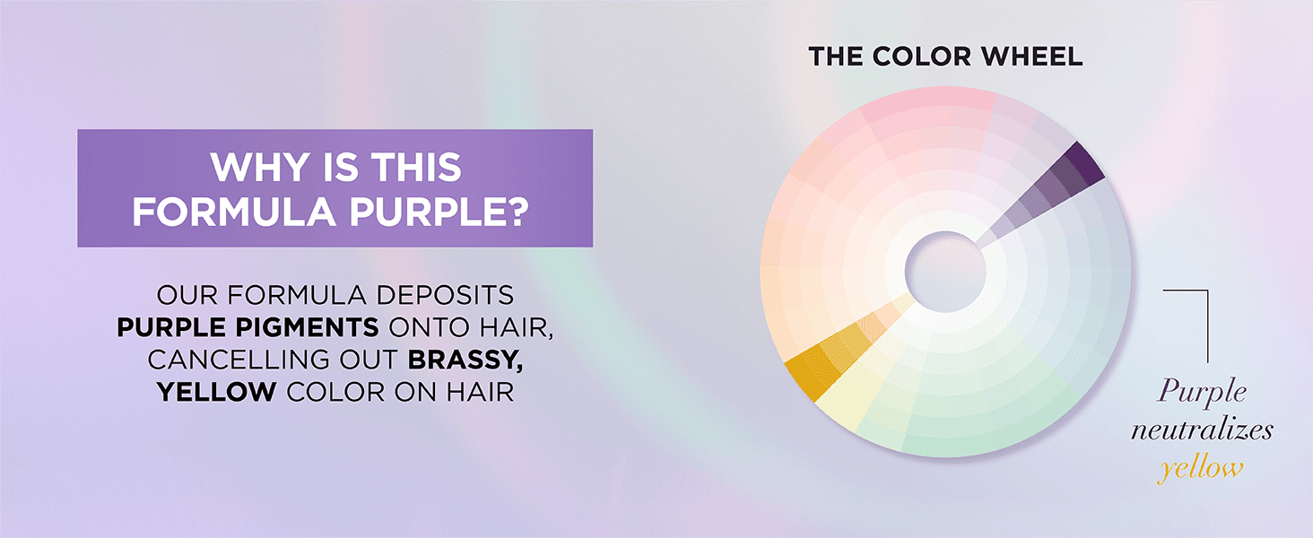 L'Oréal Paris EverPure Sulfate-Free Purple Shampoo and Conditioner, Question and Answer, Why Is The Formula Purple